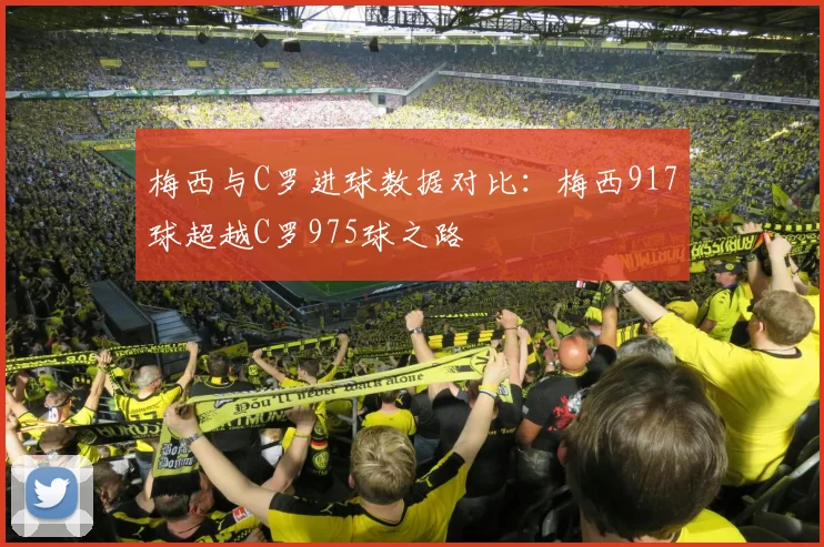梅西与C罗进球数据对比：梅西917球超越C罗975球之路